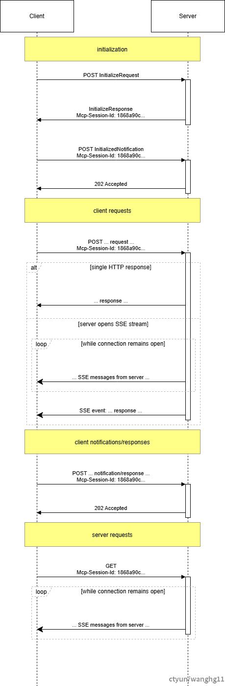 企业微信截图_844880cd-97f9-49dc-af6d-9d02bdf513a1.png
