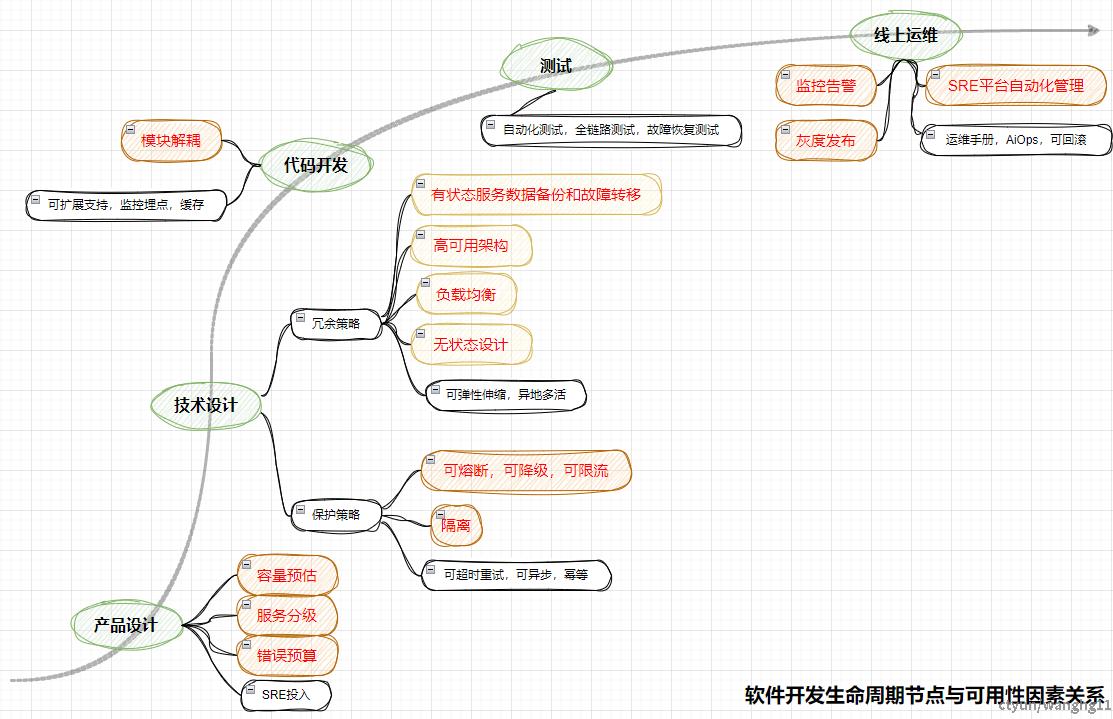 企业微信截图_17320054181707.png