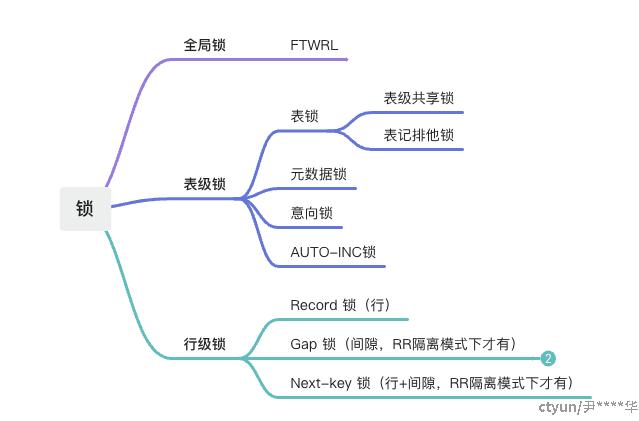 QQ_1726035936700.png