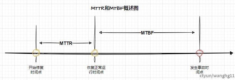 企业微信截图_173200488424.png