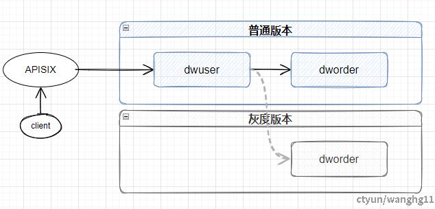 企业微信截图_17225790719713.png