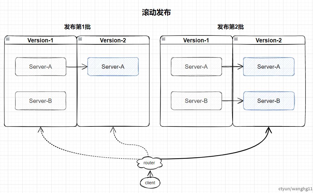 企业微信截图_17225673297593.png