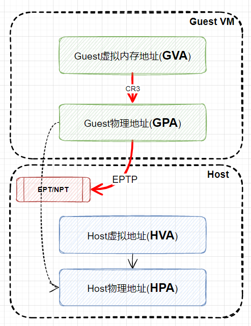 企业微信截图_17171262626101.png