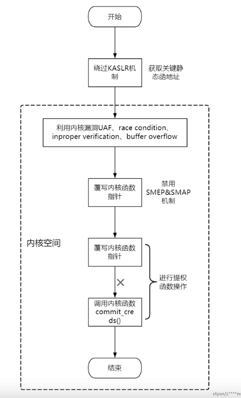 微信图片_20241112144437.png