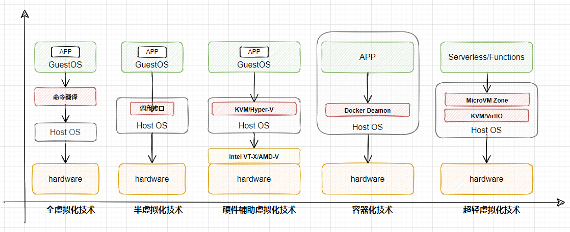 企业微信截图_17171269031634.png