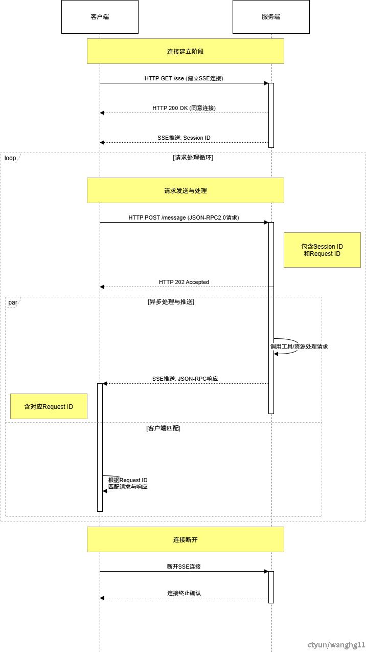 企业微信截图_9080f9bd-5f05-4a40-940a-55751849c194.png