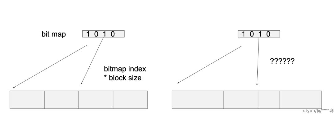 brin-index-2.png