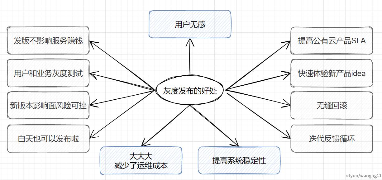 企业微信截图_17225677788287.png