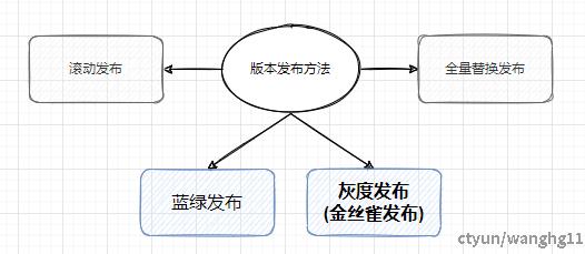 企业微信截图_17225668346174.png