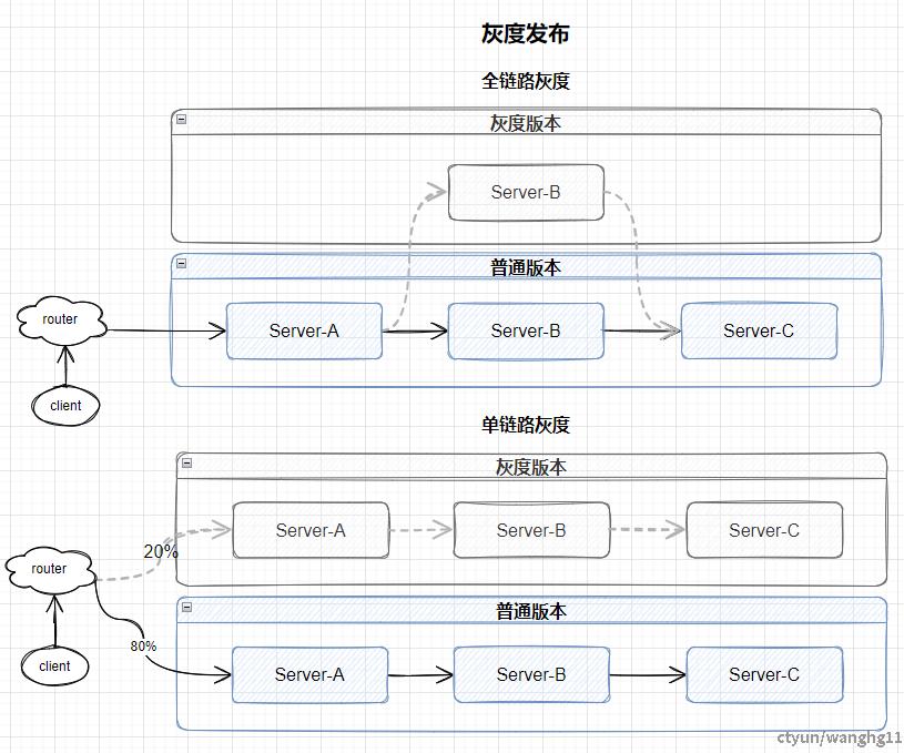 企业微信截图_17225675094211.png