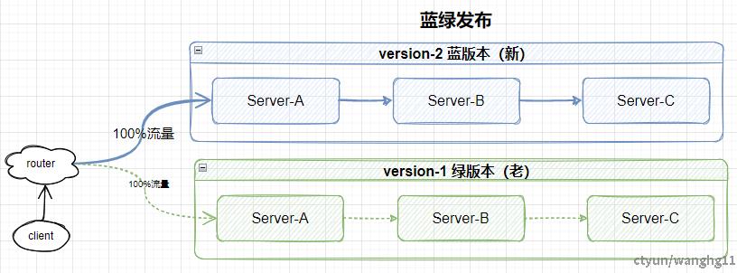 企业微信截图_17225674405198.png