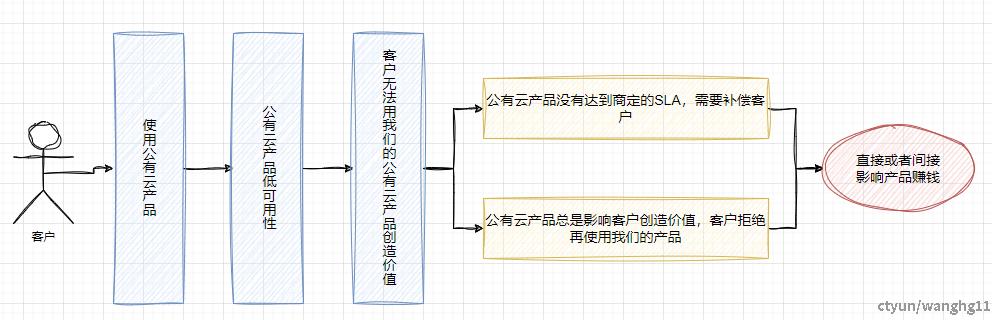 企业微信截图_17320046424862.png