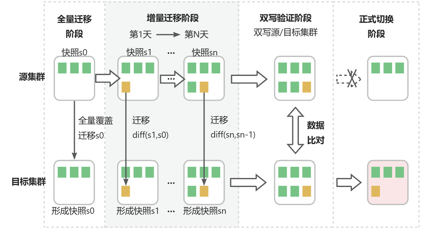 yuque_diagram (8).jpg