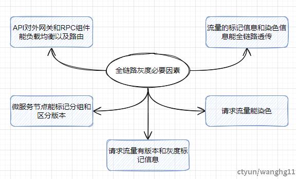 企业微信截图_17225787074500.png