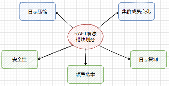 企业微信截图_17205223458868.png