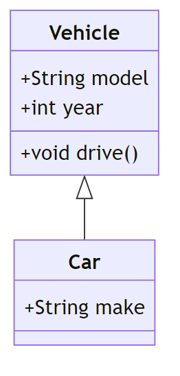 classDiagram.mmd.png