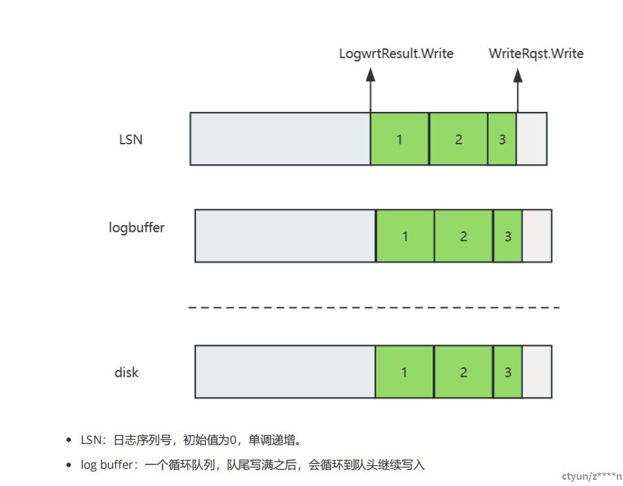 企业微信截图_17276597629065.png