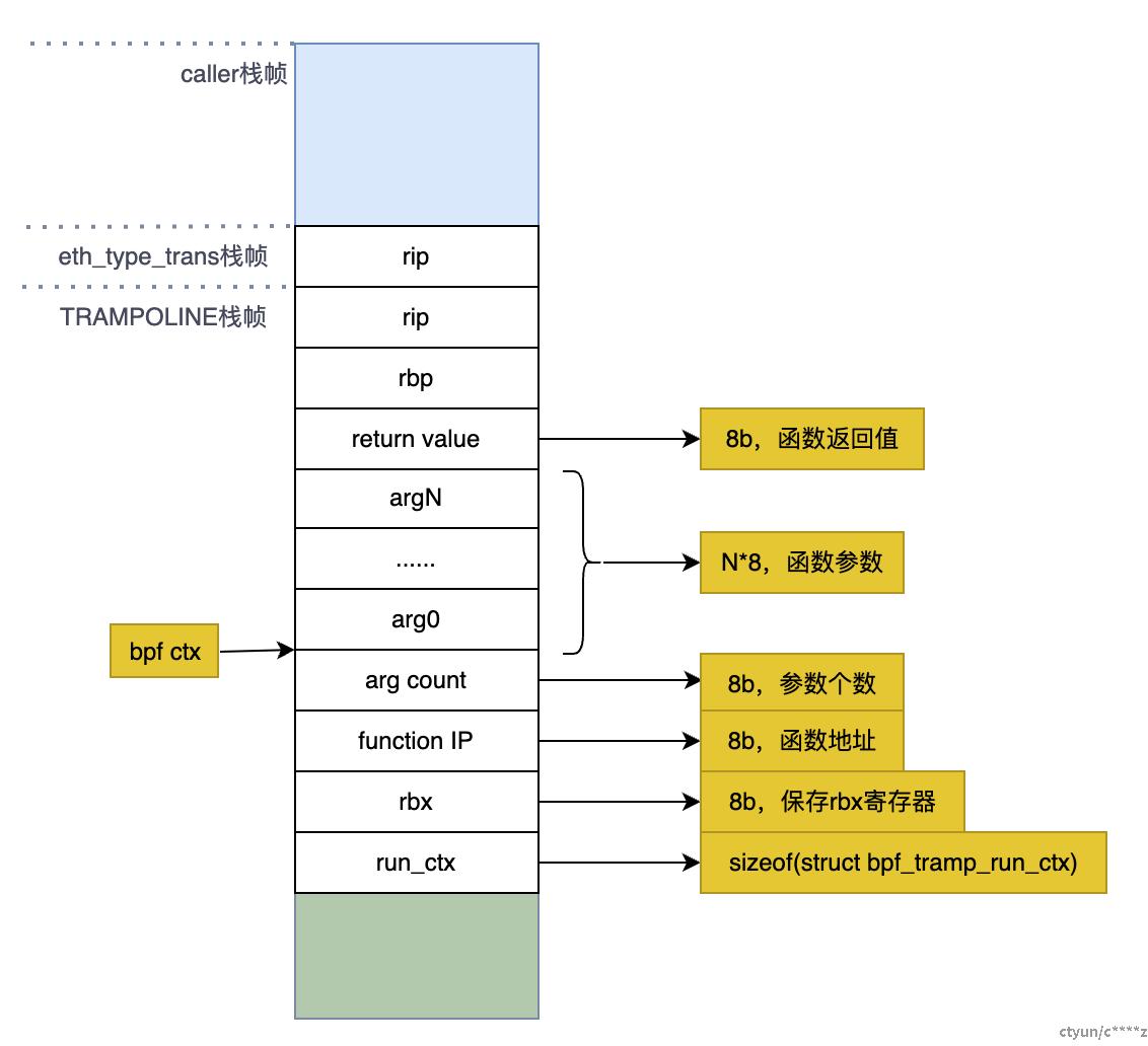 image-20230828171317545.png